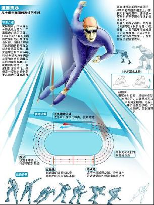 多豪強的目
