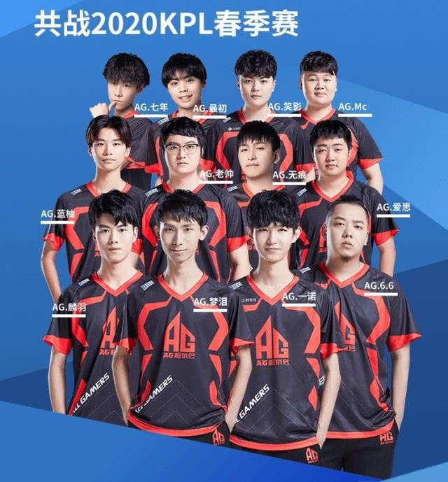 公众的环保