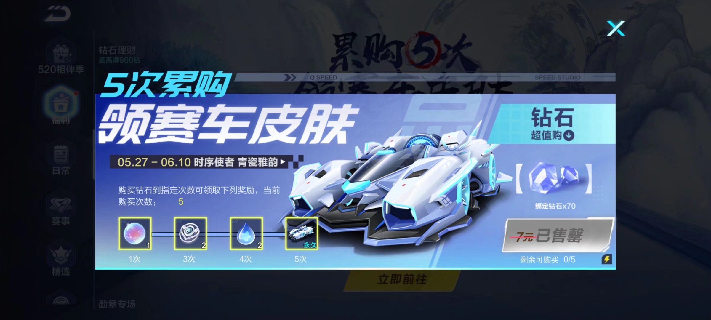 球员实力共 球员实力共